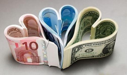 外汇交易货币分类有哪些?外汇交易货币及其特点是什么?