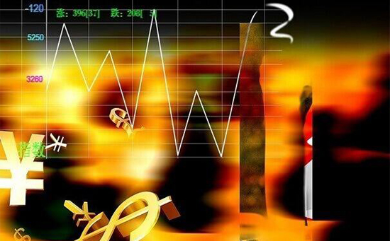 炒外汇时如何使用均线?