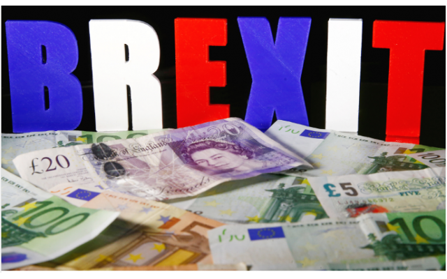 外汇理财风险大吗?