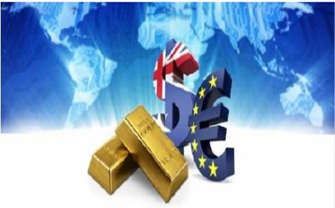 针对非农期间贵金属走势分析方法有哪些?