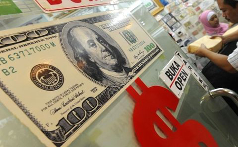 外汇中的震荡指标和趋势指标分别有什么特点?